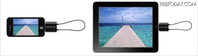 iPhone/iPadでの装着イメージ