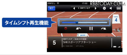 タイムシフト再生機能のイメージ