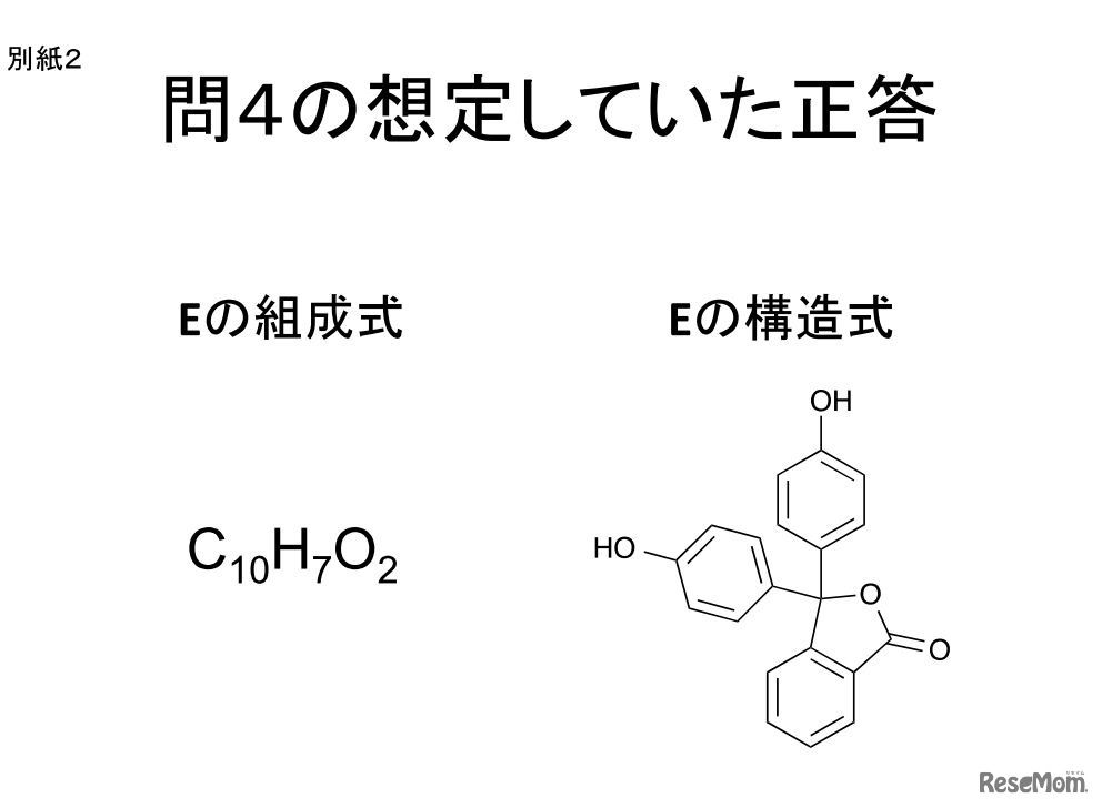 問4の想定していた正答