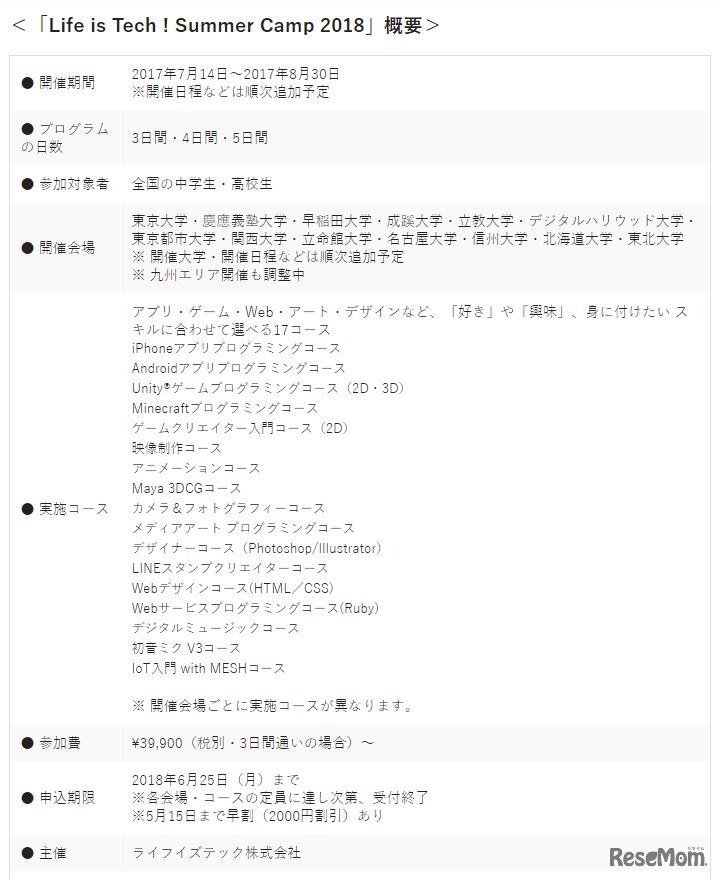 「Life is Tech！Summer Camp 2018」概要