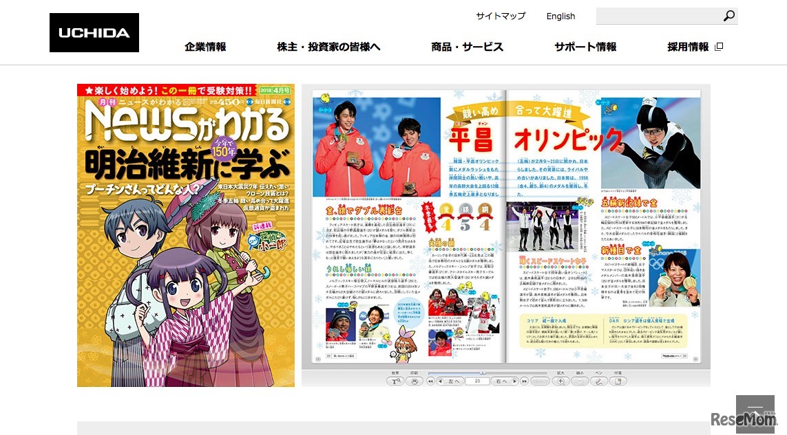 ニュースがわかる　デジタルコンテンツ化イメージ