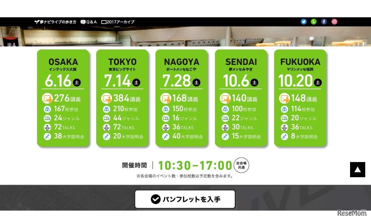 夢ナビライブ2018　各会場の開催日程