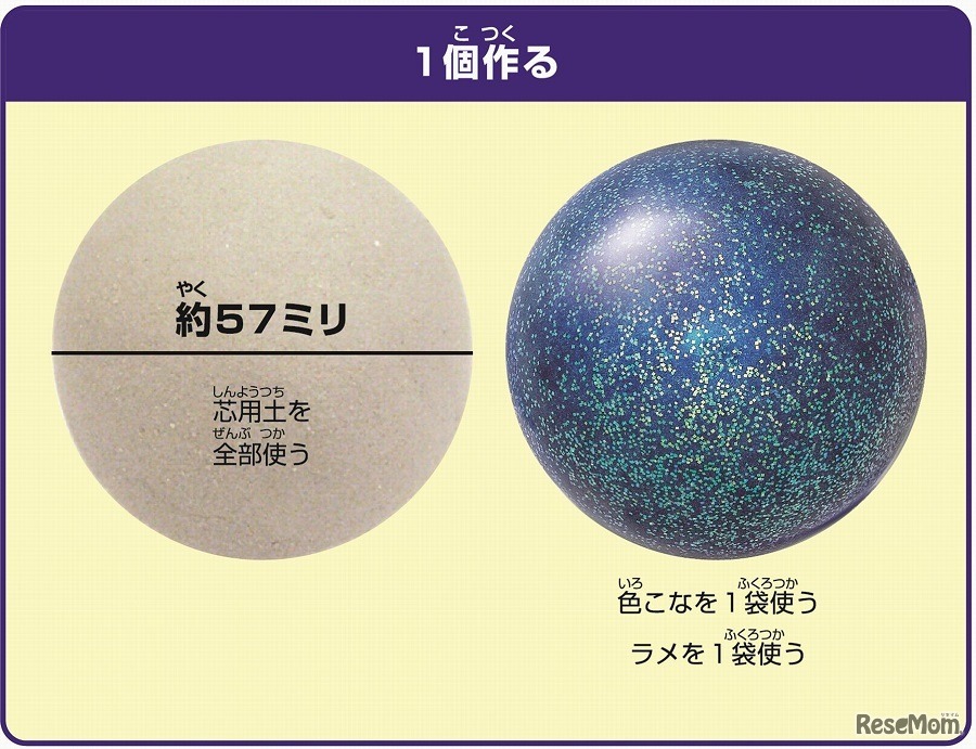 1セットでどろだんご1個を作る場合