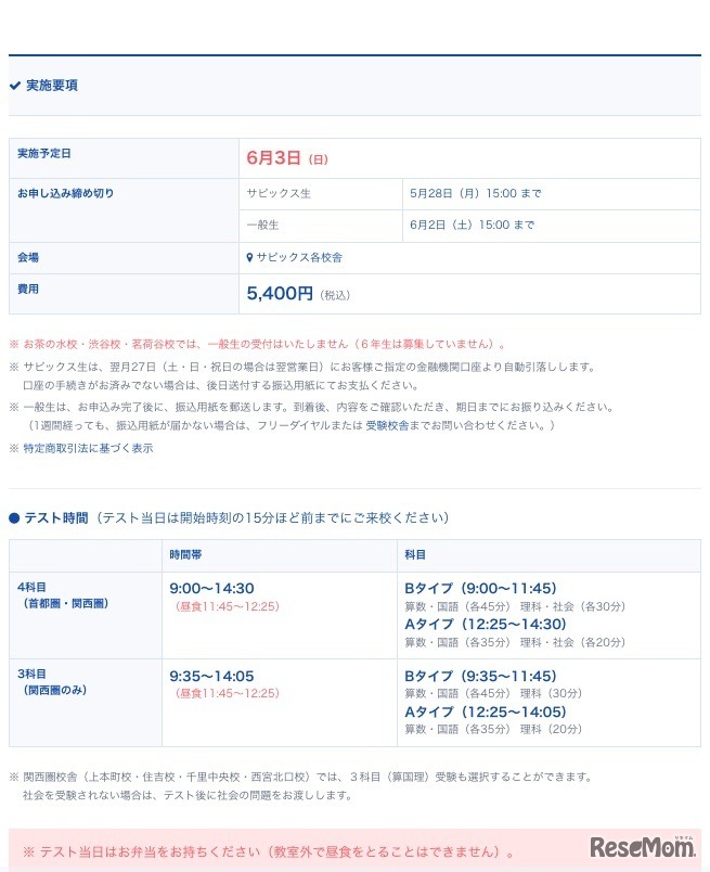 志望校判定サピックスオープンの実施要項
