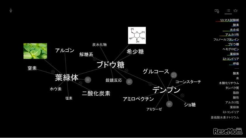 「Josyu」開発中のイメージ　実際の画面と一部異なる場合がある