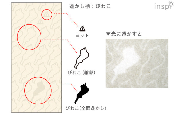 【びわこ一筆箋】びわこ