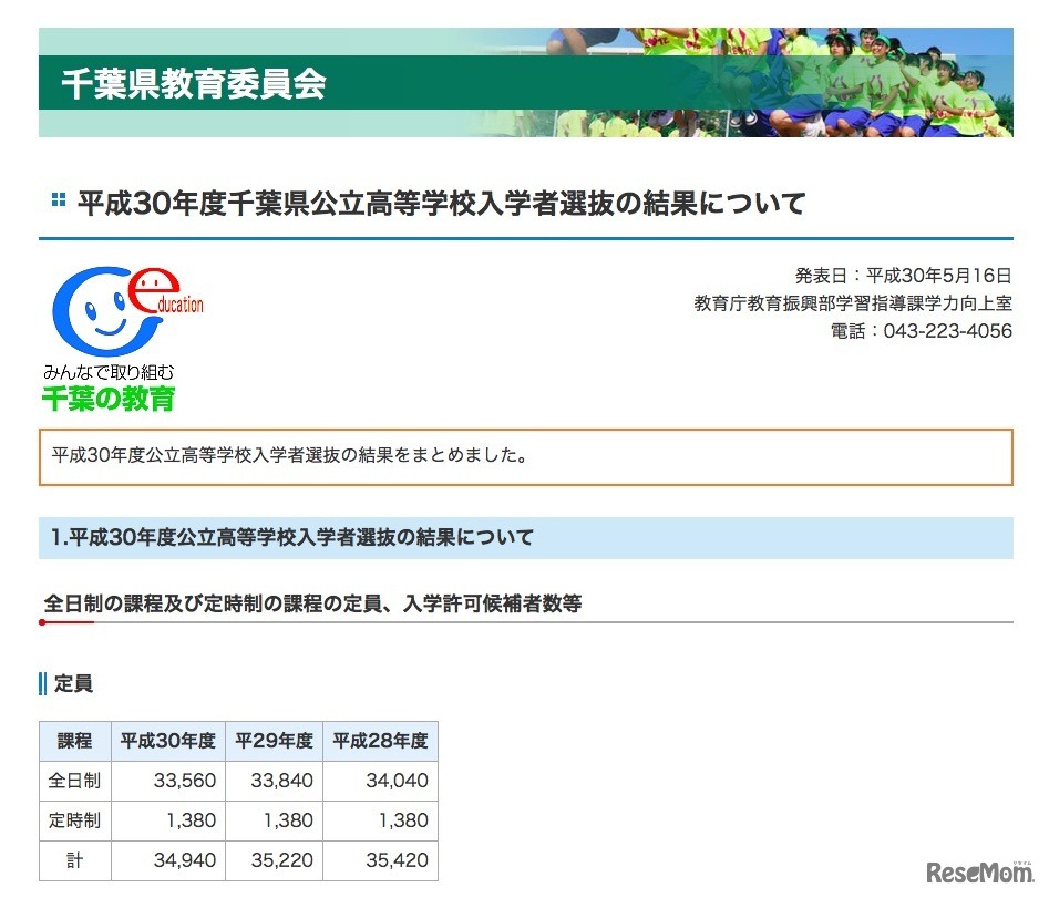 千葉県教育委員会「平成30年度千葉県公立高等学校入学者選抜の結果について」