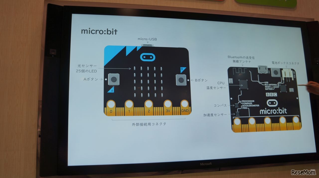 「micro:bit」の外観