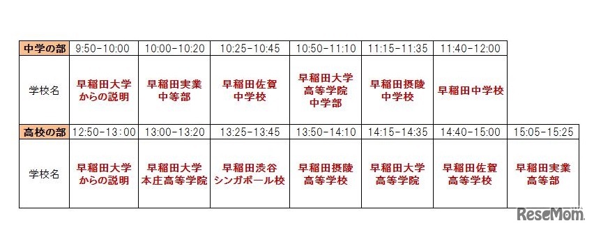 早稲田大学附属校・系属校合同学校説明会　説明会スケジュール