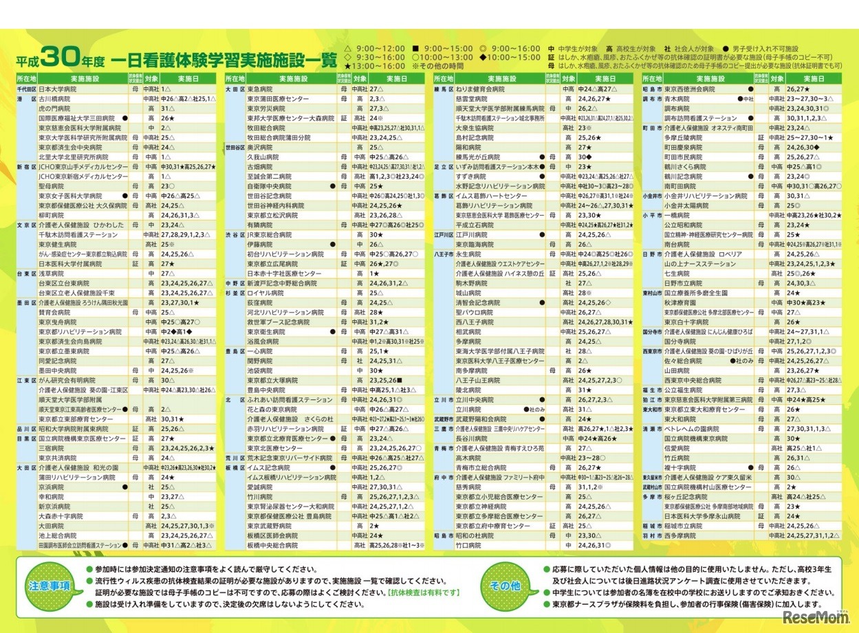 一日看護体験学習実施施設一覧