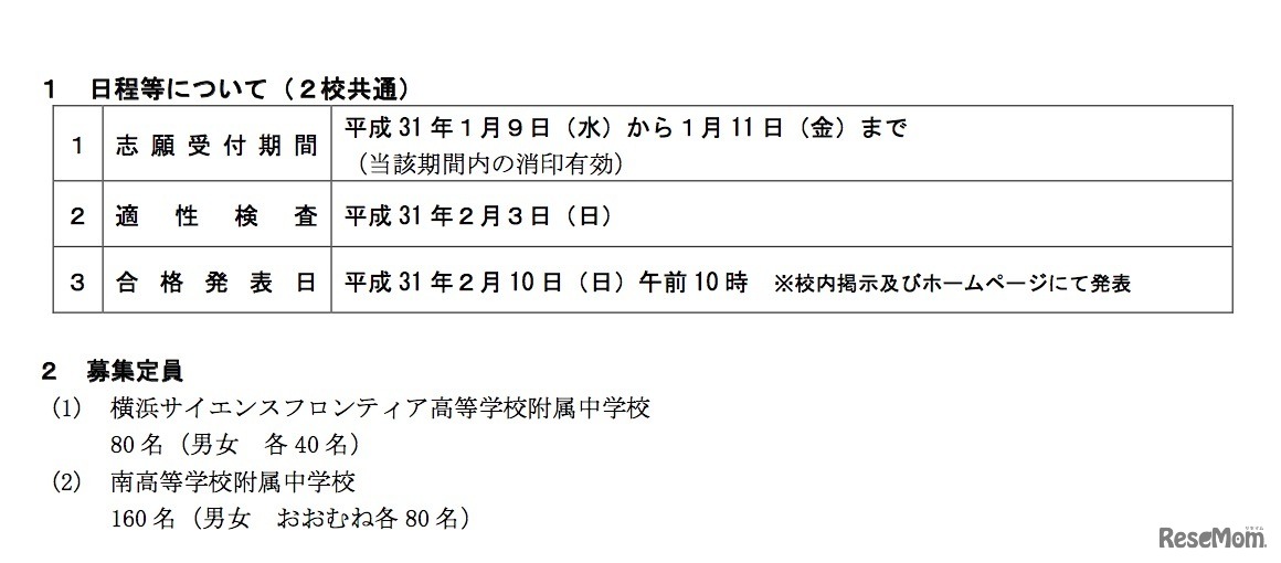 横浜市教育委員会　平成30年度「入学者の募集および決定に関する要項」各校の日程と募集定員