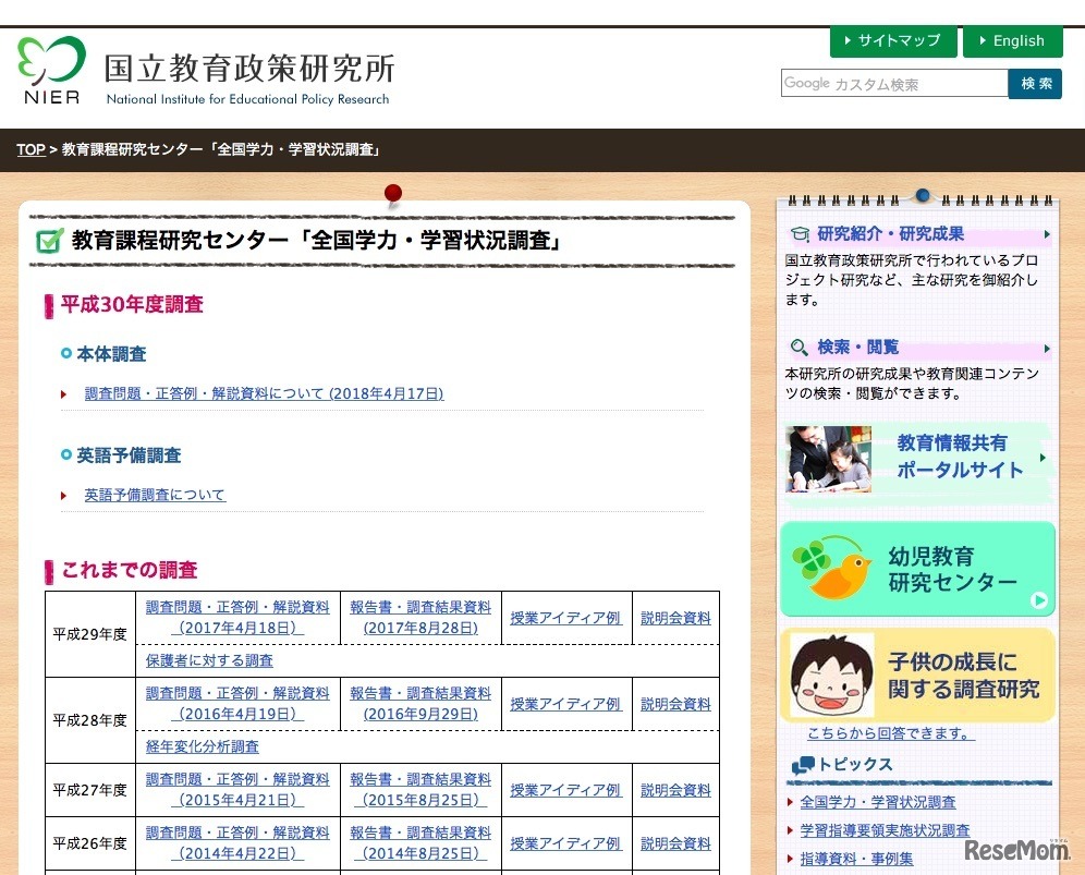 国立教育政策研究所 教育課程研究センター「全国学力・学習状況調査」