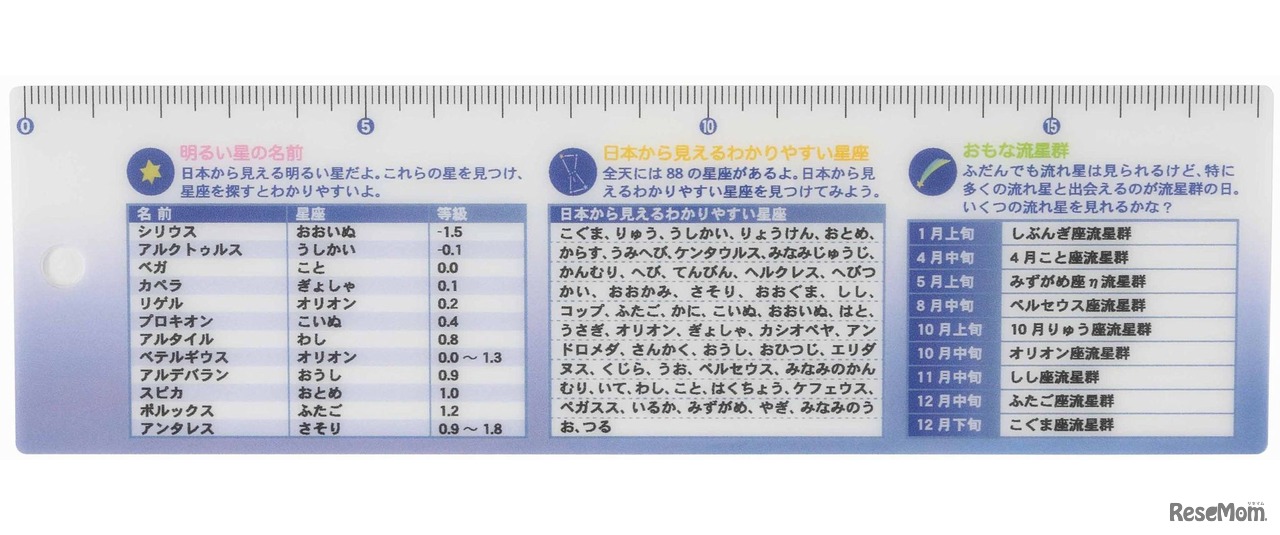 ビクセン「手作り星座早見盤PP」　切り取って使えるしおり