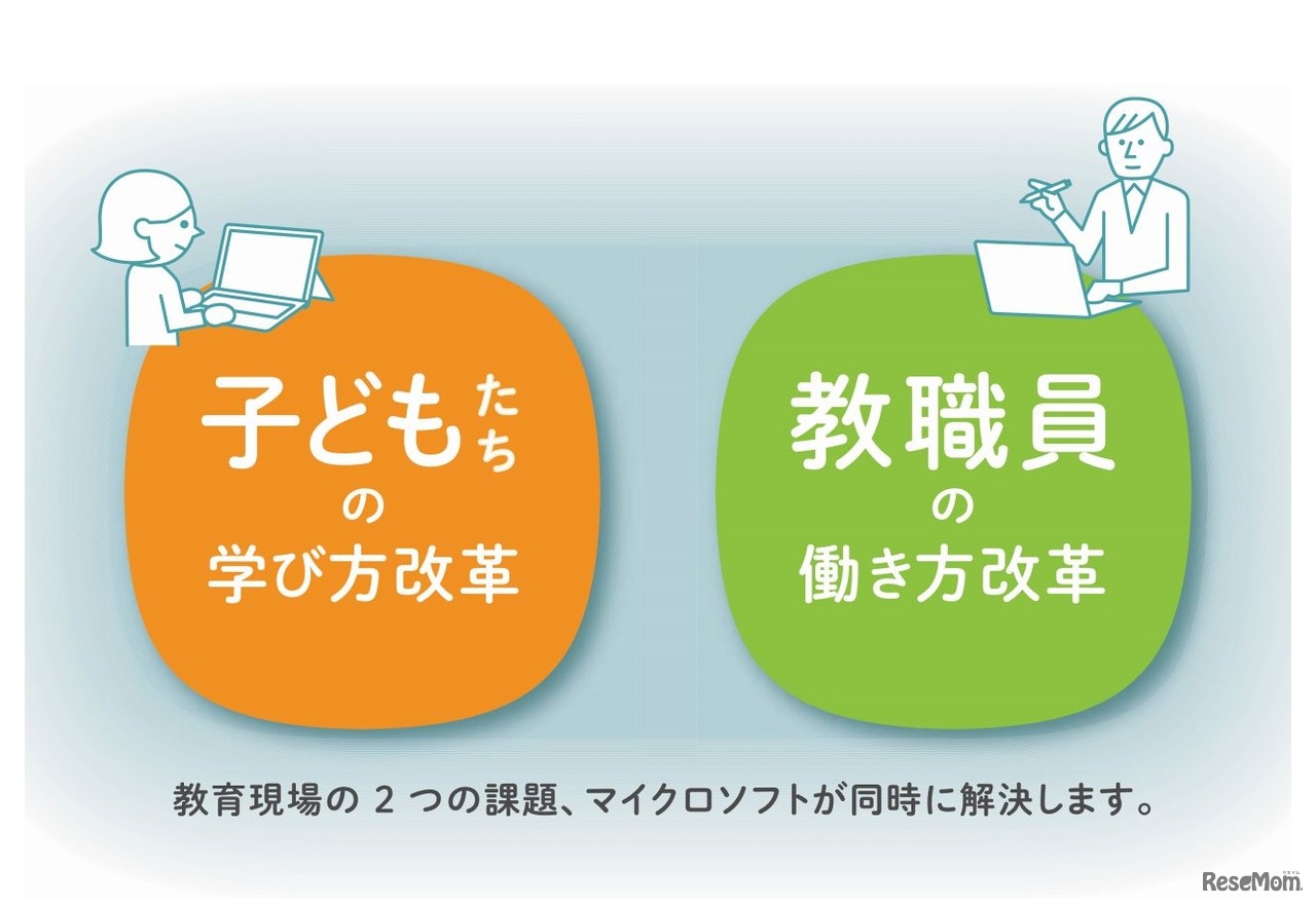 日本マイクロソフトが取り組む「学び方改革」と「働き方改革」