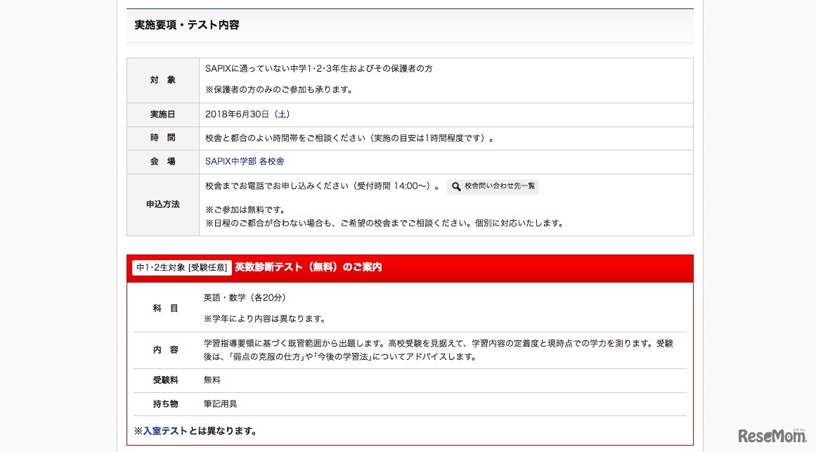 実施要項・テスト内容