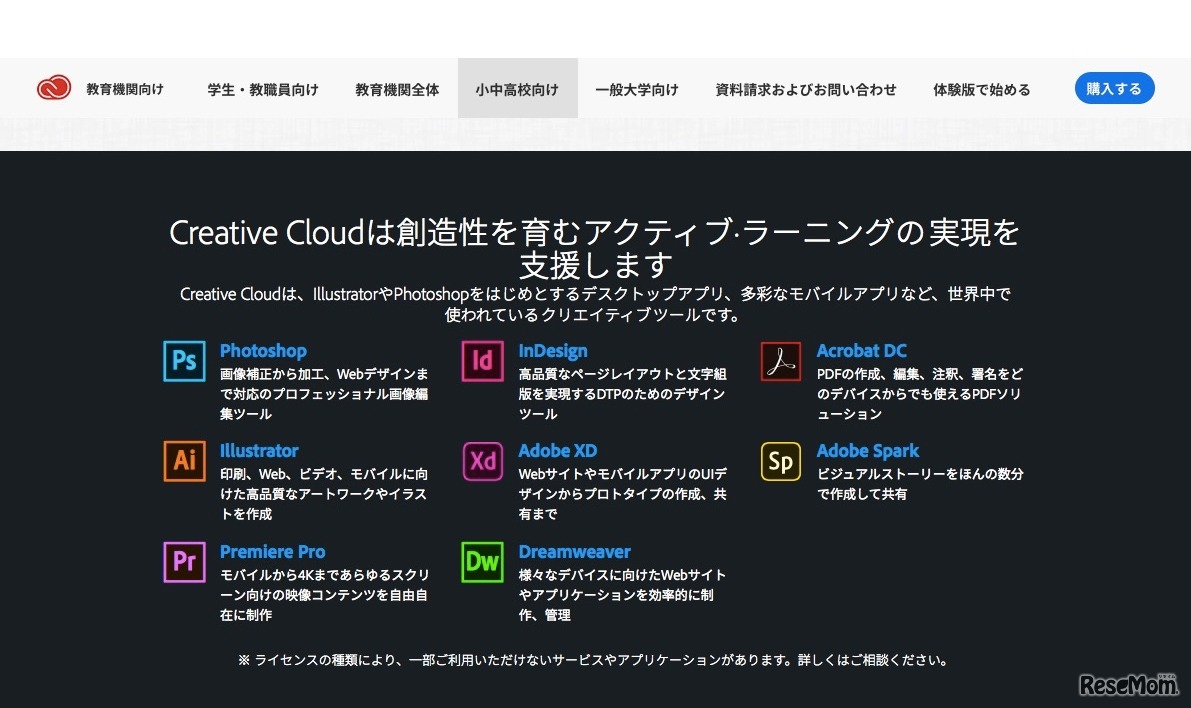 Creative Cloudとは