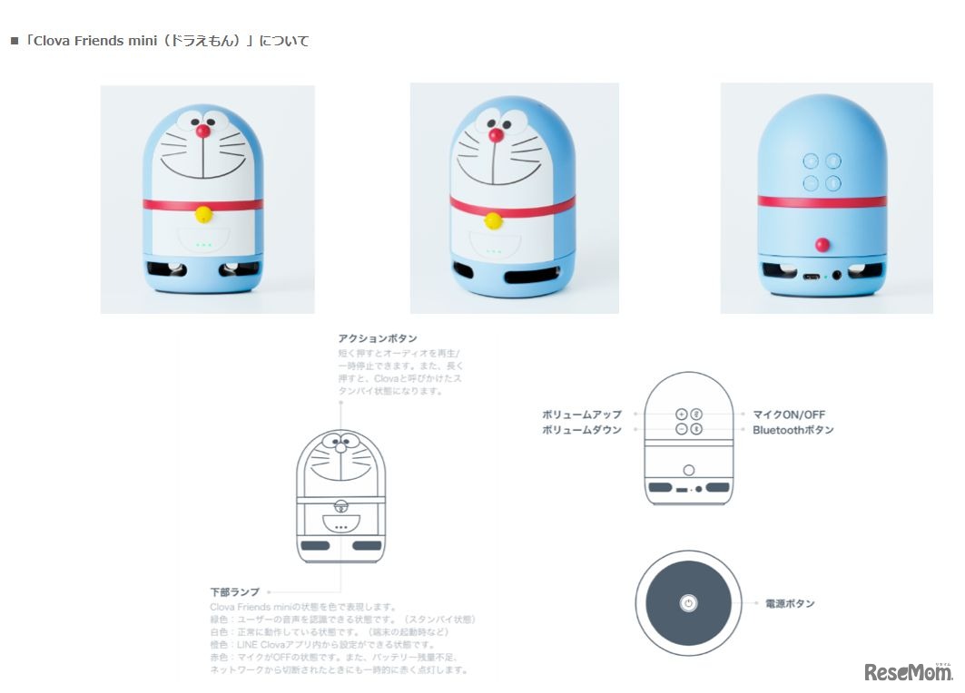 「Clova Friends mini（ドラえもん）」について(c) Fujiko-Pro　(c) Fujiko-Pro,Shogakukan,TV-Asahi,Shin-ei,and ADK 2018