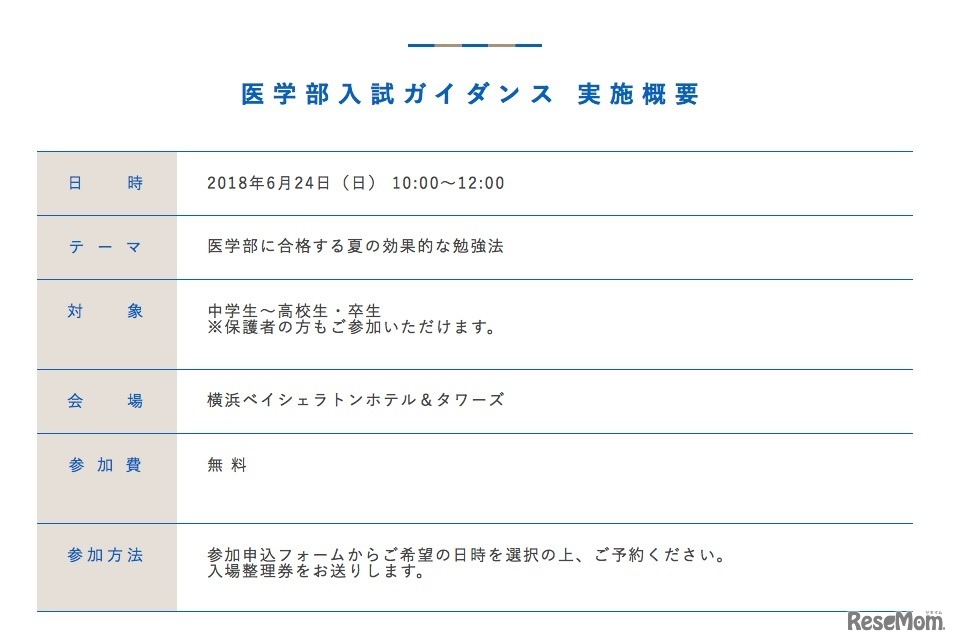 メディックTOMAS「医学部入試ガイダンス」2018年6月24日開催