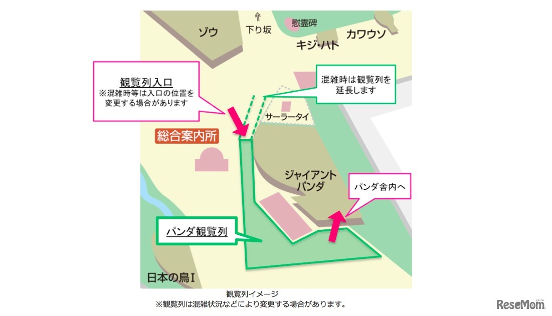 観覧列イメージ
