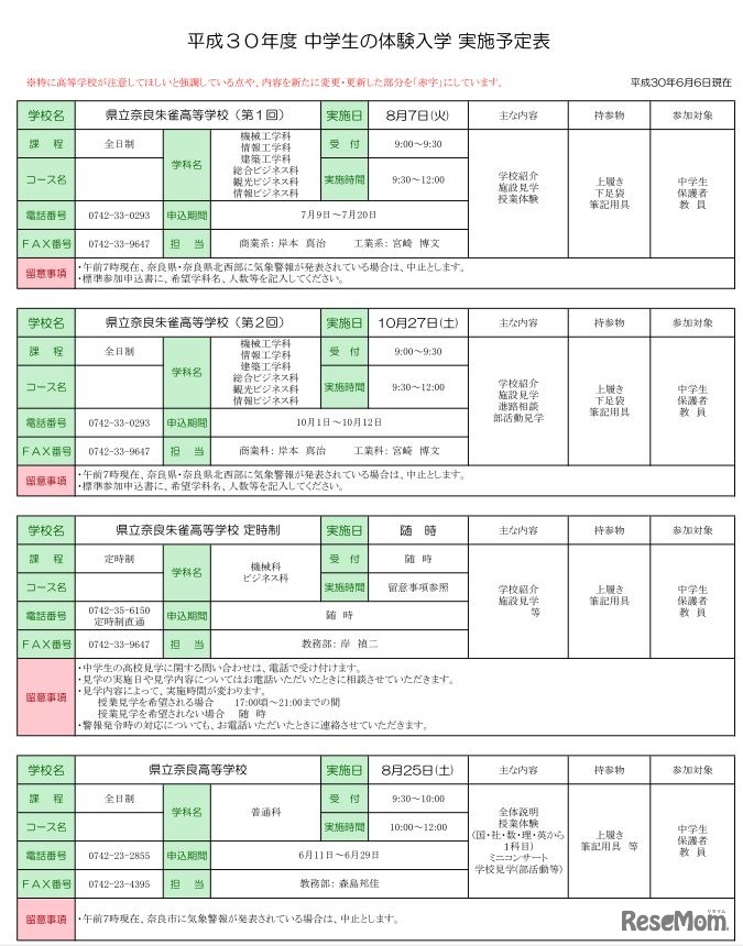 奈良県「平成30年度 中学生の体験入学 実施予定表」（一部）
