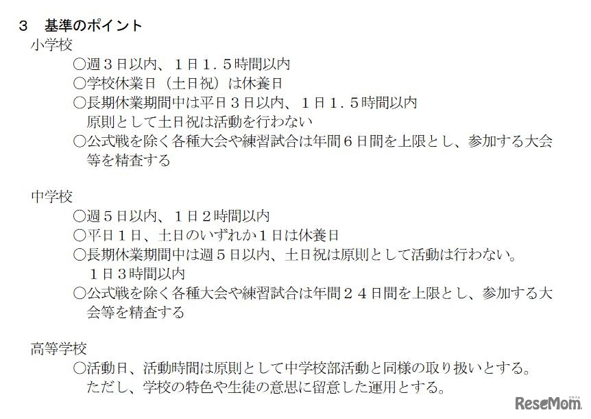 基準のポイント