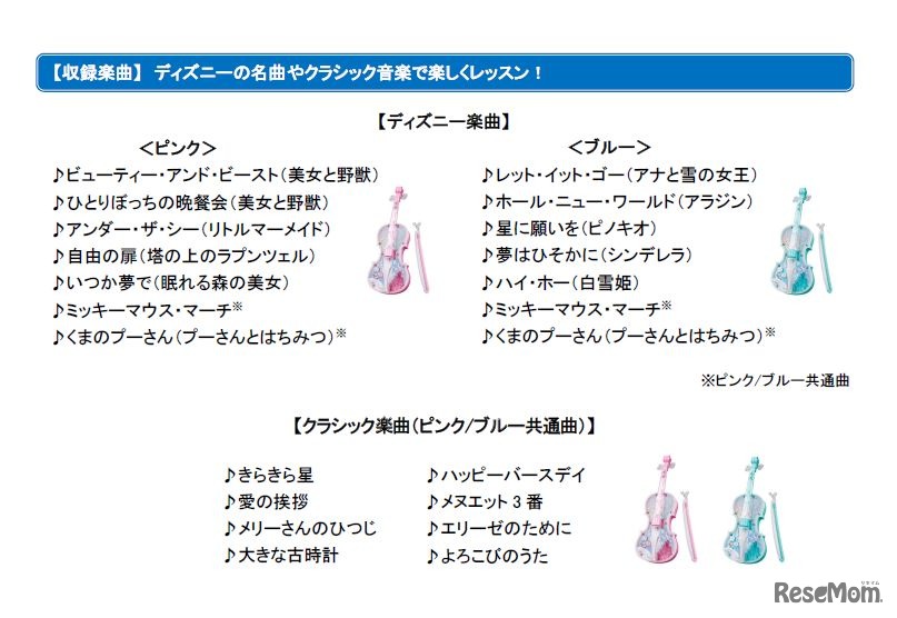 バンダイ「ライト＆オーケストラバイオリン」収録楽曲