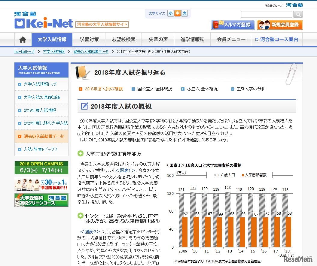 河合塾 過去の入試結果データ「2018年度入試を振り返る」2018年度入試の概観