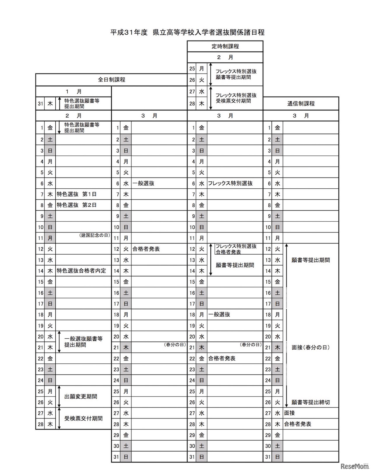 平成31（2019）年度県立高等学校入学者選抜関係諸日程（カレンダー）