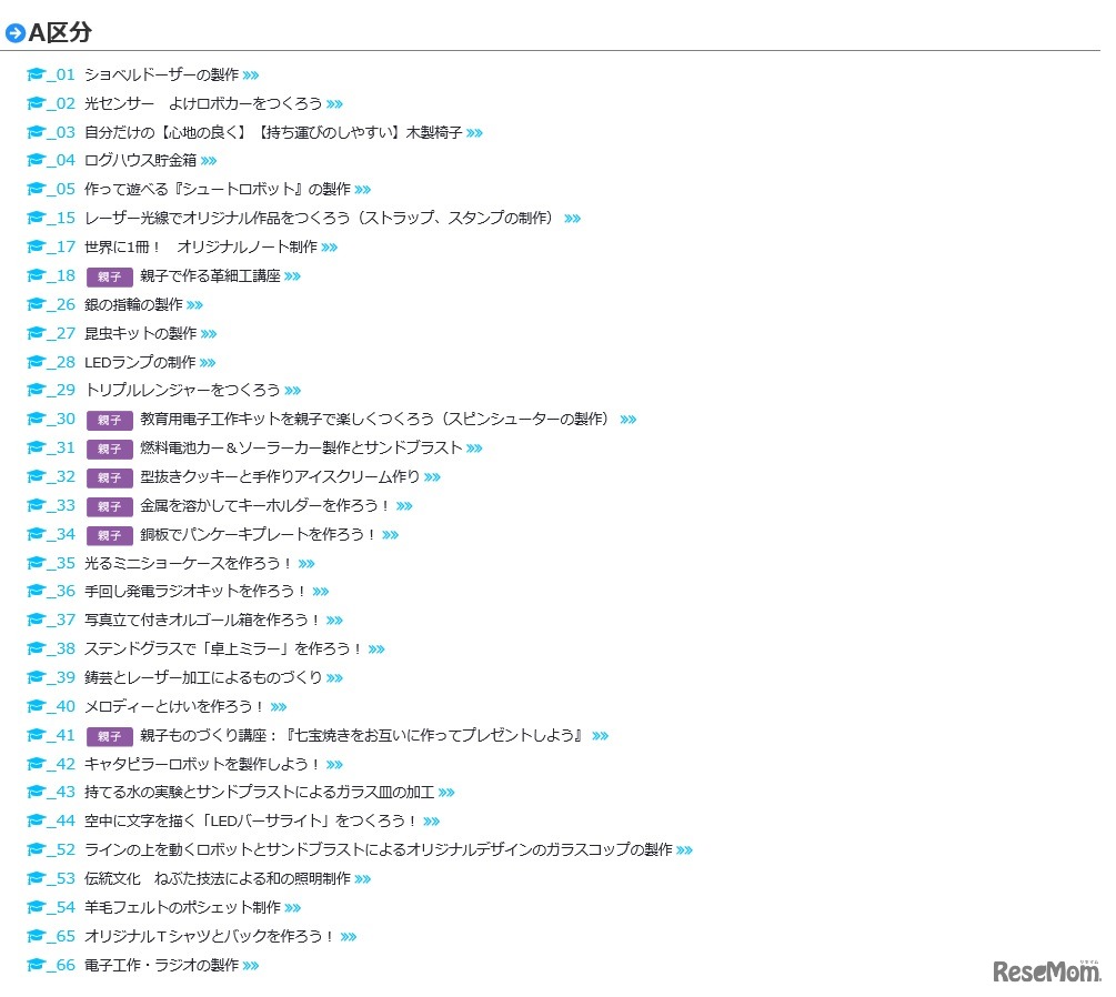 講座一覧（A区分／平成30年7月23日～8月5日実施分）