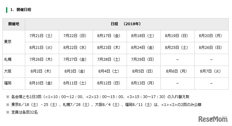 「NTTドリームキッズネットタウン2018」開催日程