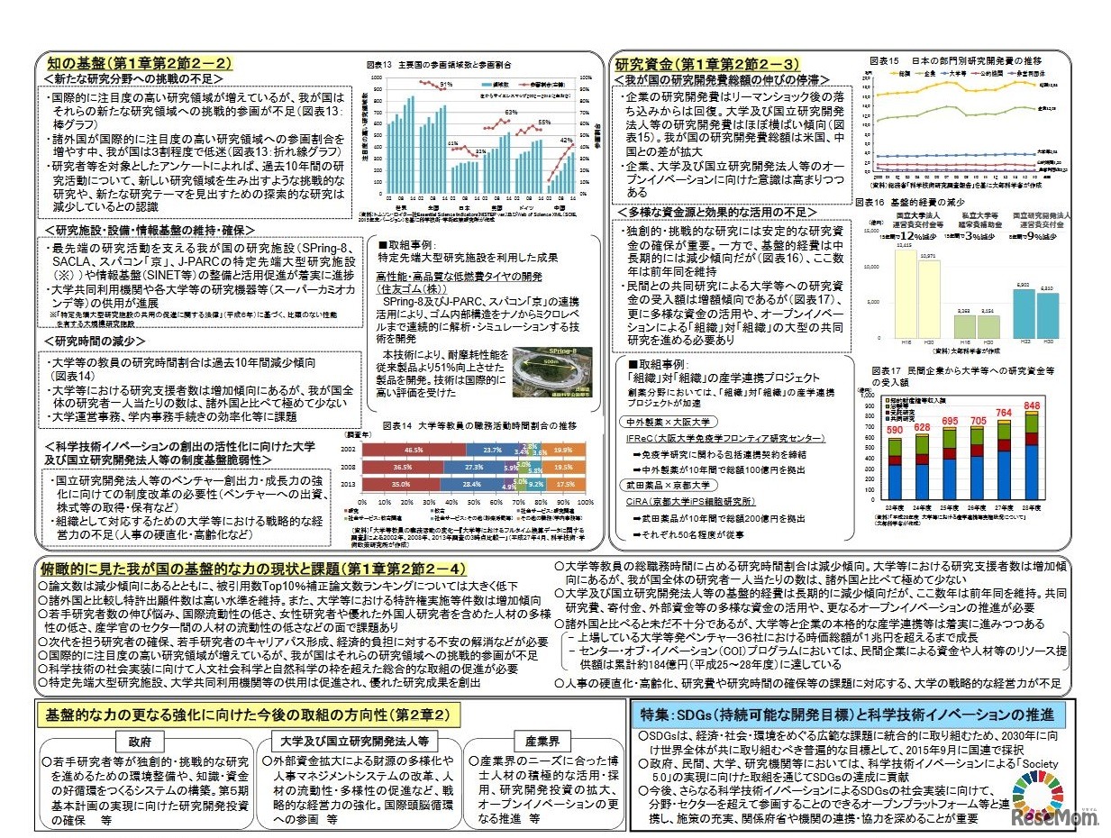 平成29年度科学技術の振興に関する年次報告