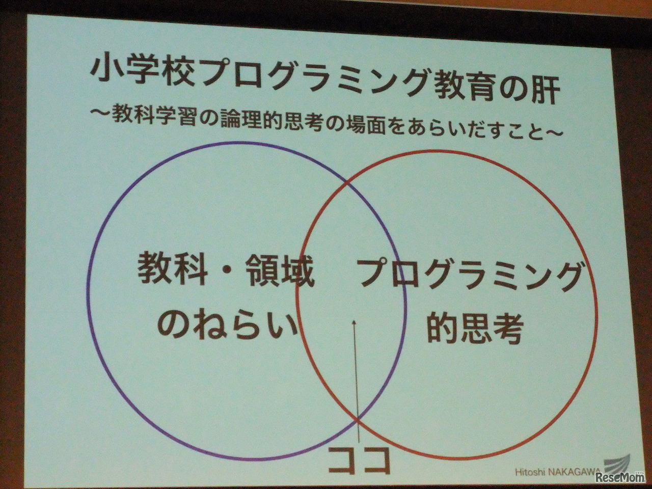 小学校プログラミング教育の肝