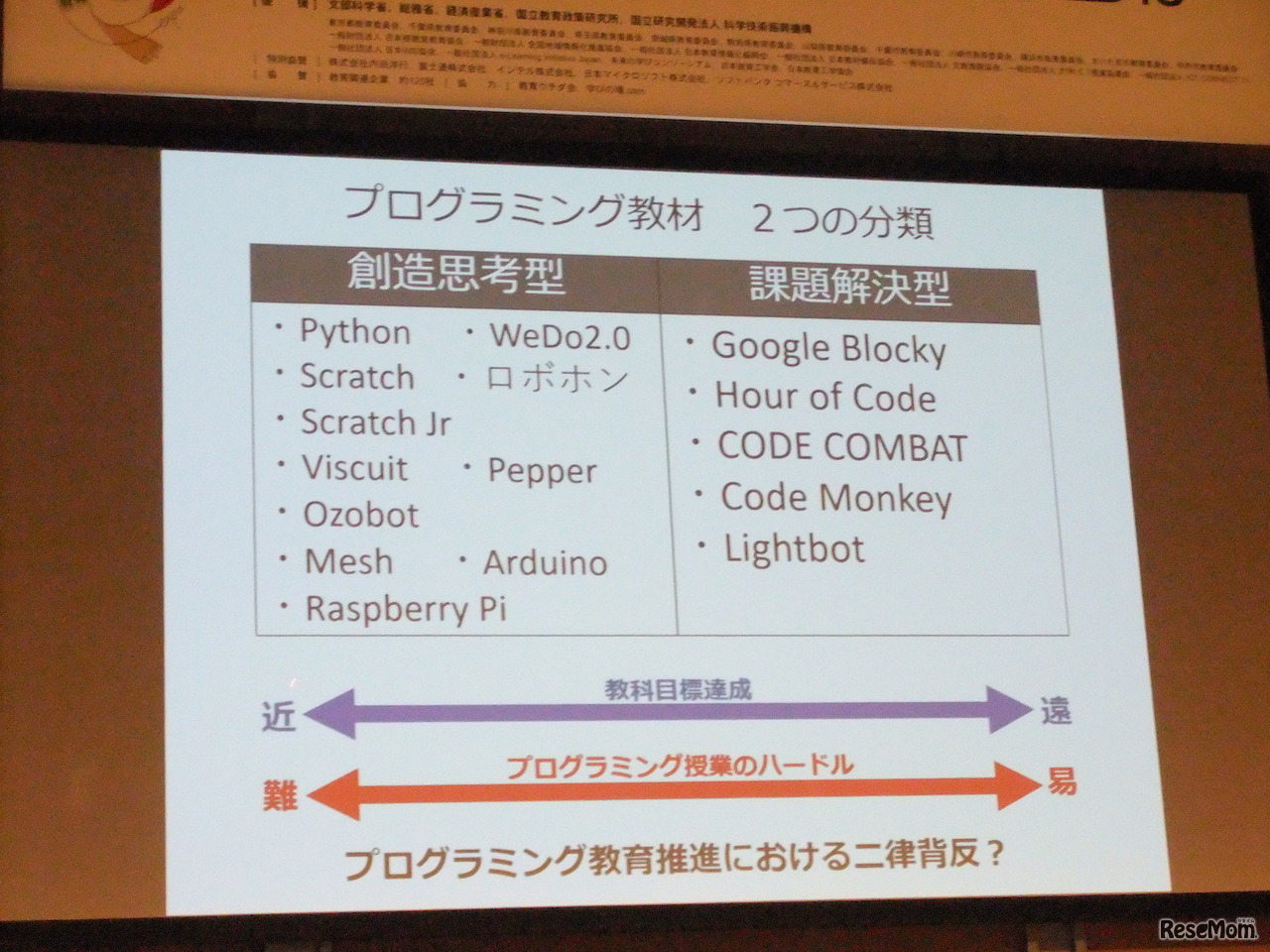 プログラミング教材　2つの分類