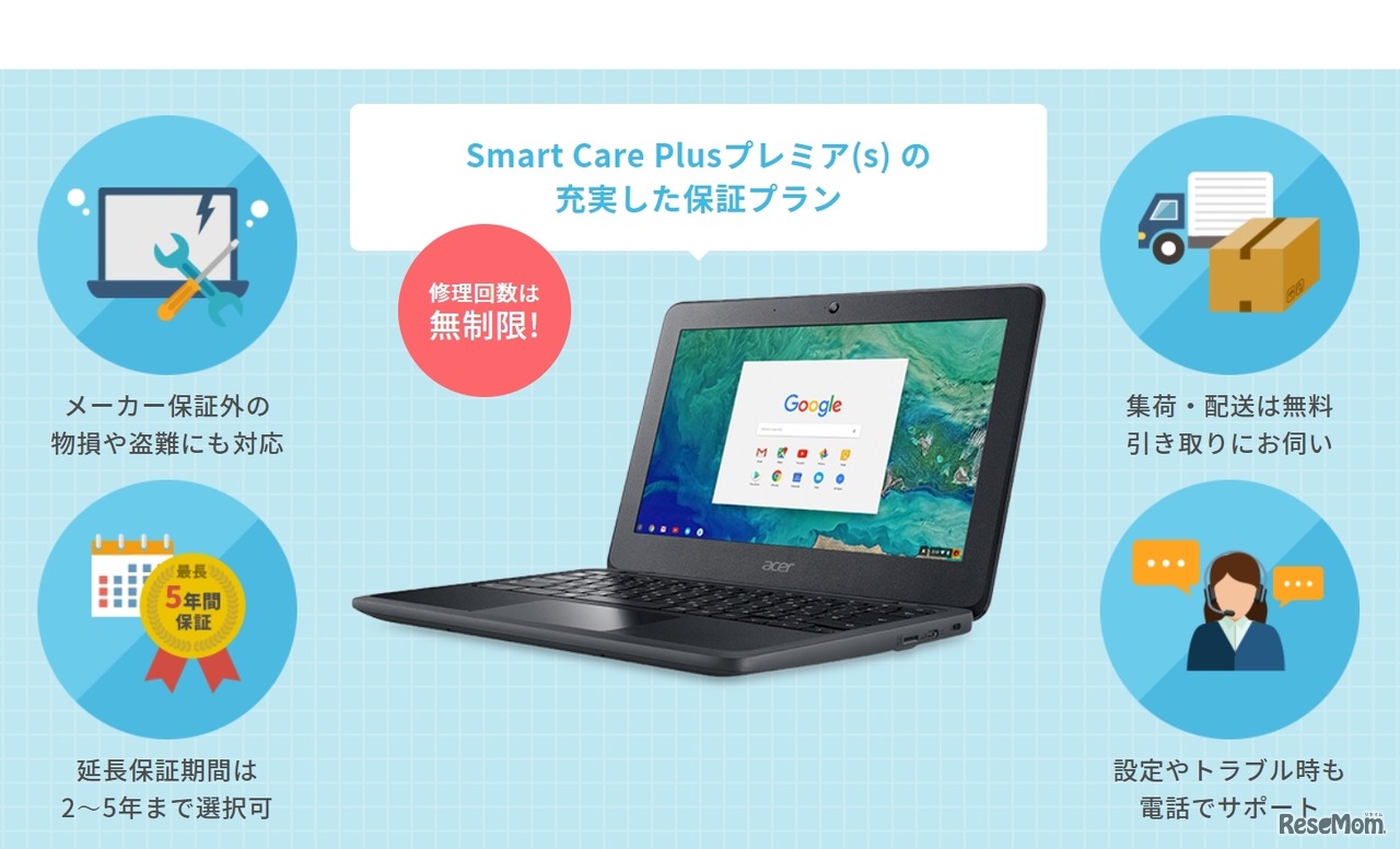 延長保証サービス
