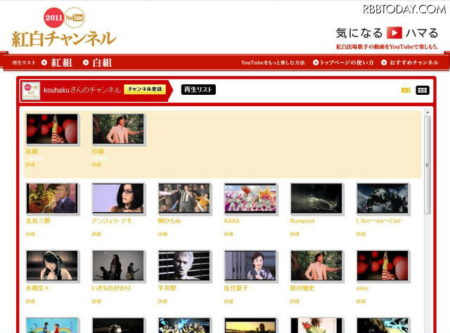 紅白チャンネル