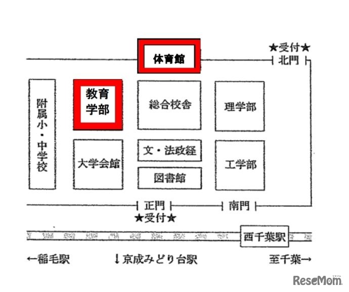 千葉大学　第54回こどもまつり　会場案内