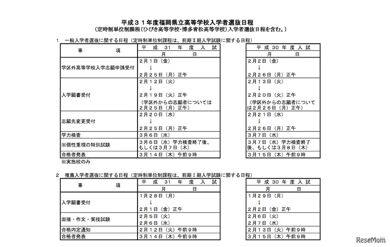 平成31年度福岡県立高等学校入学者選抜日程（一般入学者選抜、推薦入学者選抜）