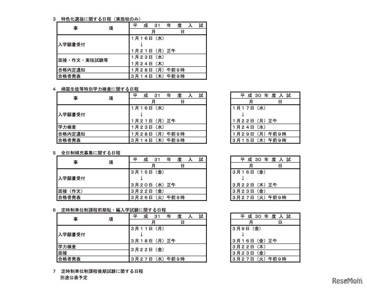 平成31年度福岡県立高等学校入学者選抜日程（特色化選抜、帰国生徒等特別学力検査、全日制補充募集、定時制単位制課程前期転・編入学試験）