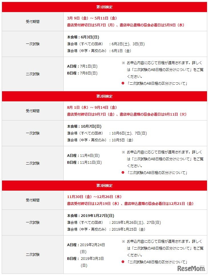 日本英語検定協会「英検」　2018年度の英検実施日程