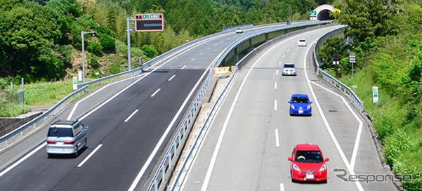 名神高速（イメージ）