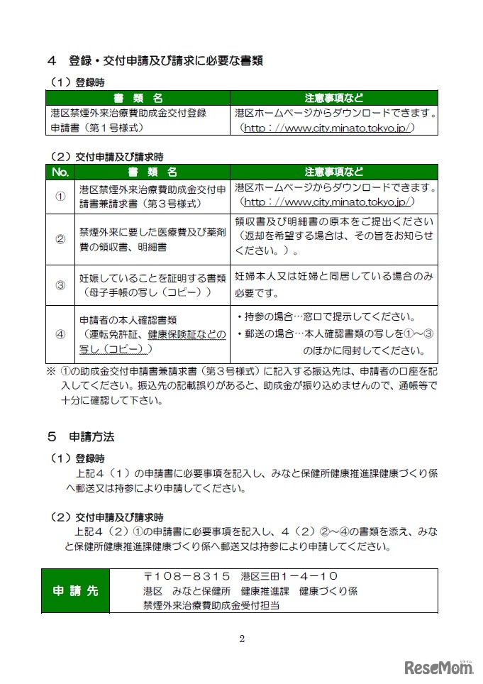 「禁煙外来治療費助成」概要