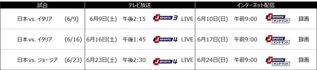 ラグビーワールドカップ日本大会、全48試合をJ SPORTSが生中継