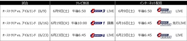 ラグビーワールドカップ日本大会、全48試合をJ SPORTSが生中継