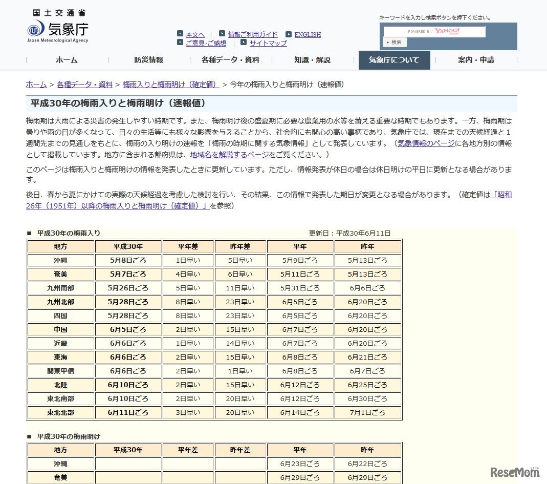 気象庁 2018年（平成30年）の梅雨入りと梅雨明け（速報値）