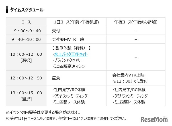 タイムスケジュール
