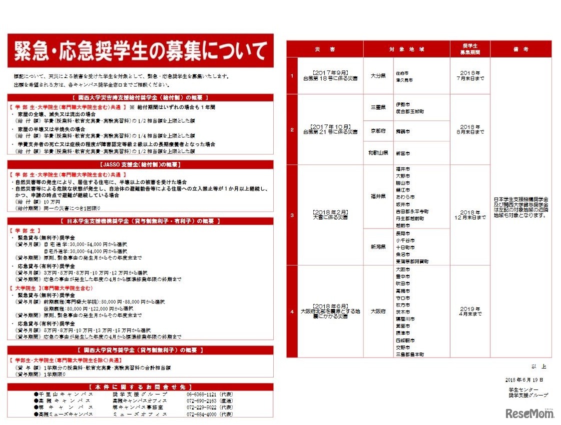 関西大学　緊急・応急奨学生の募集について