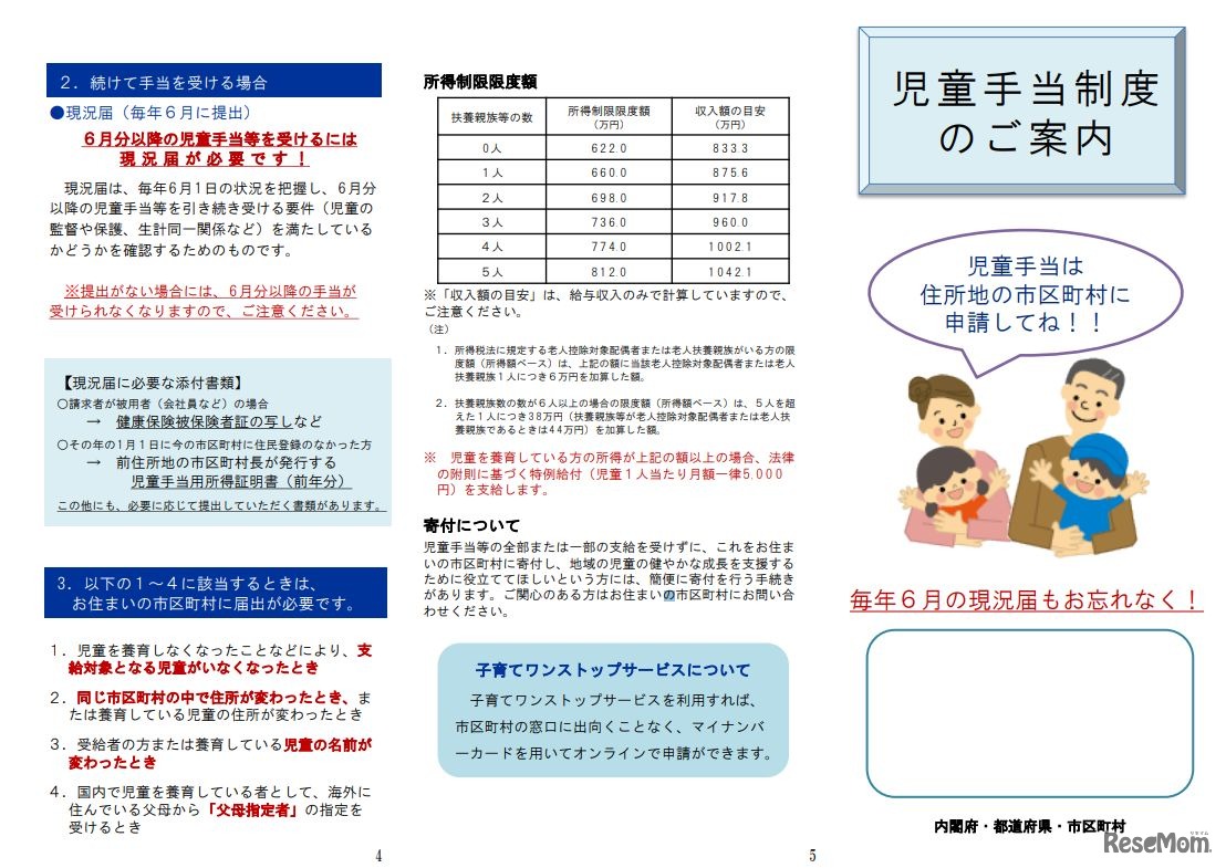 児童手当制度の案内