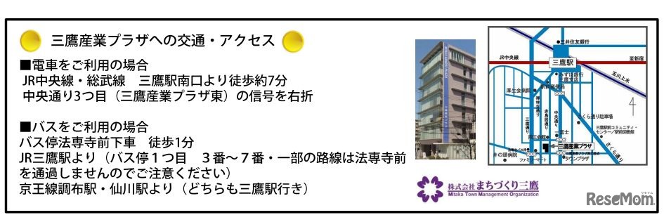 会場へのアクセス