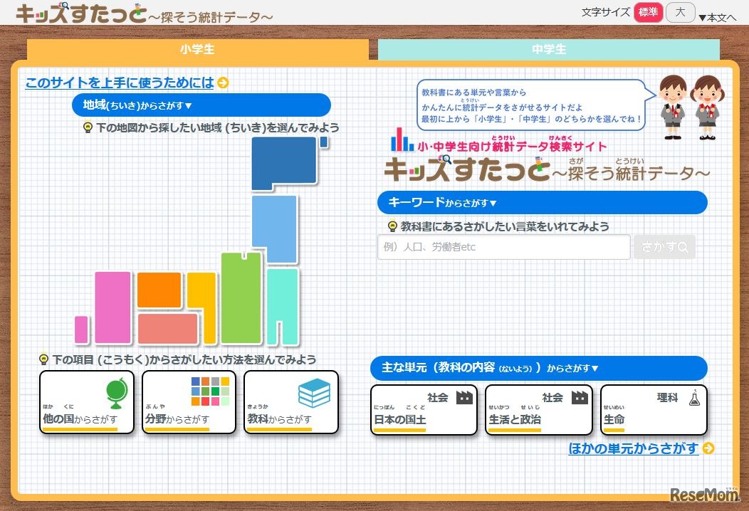 キッズすたっと～探そう統計データ～