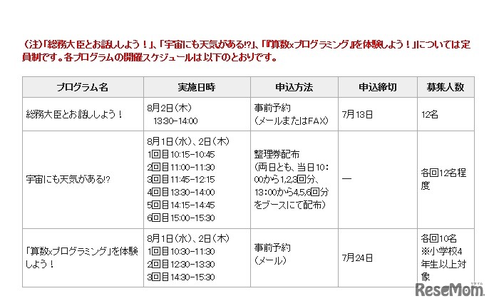 総務省「定員制のプログラム」